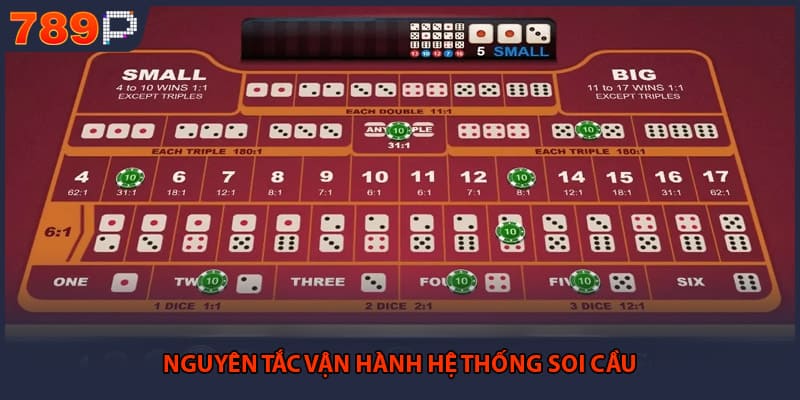 Nguyên tắc vận hành hệ thống soi cầu