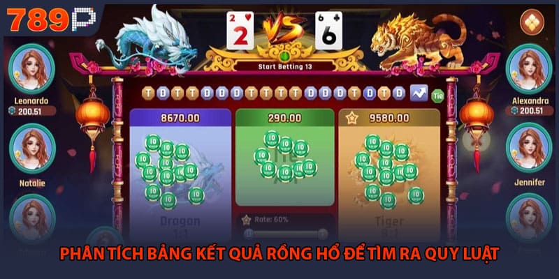 Phân tích bảng kết quả rồng hổ để tìm ra quy luật